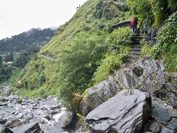 Munnar