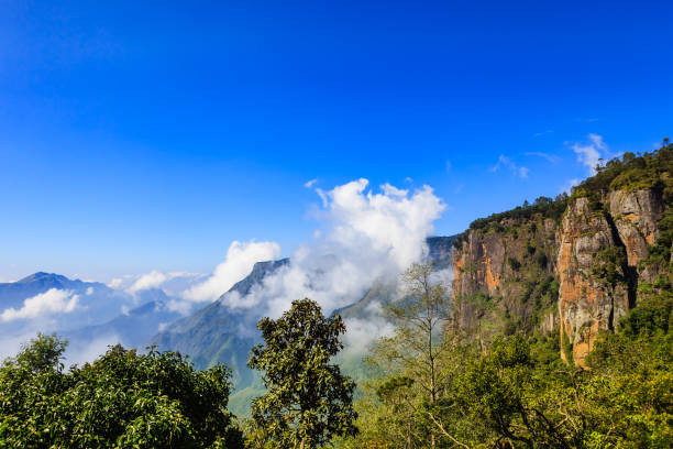 Munnar